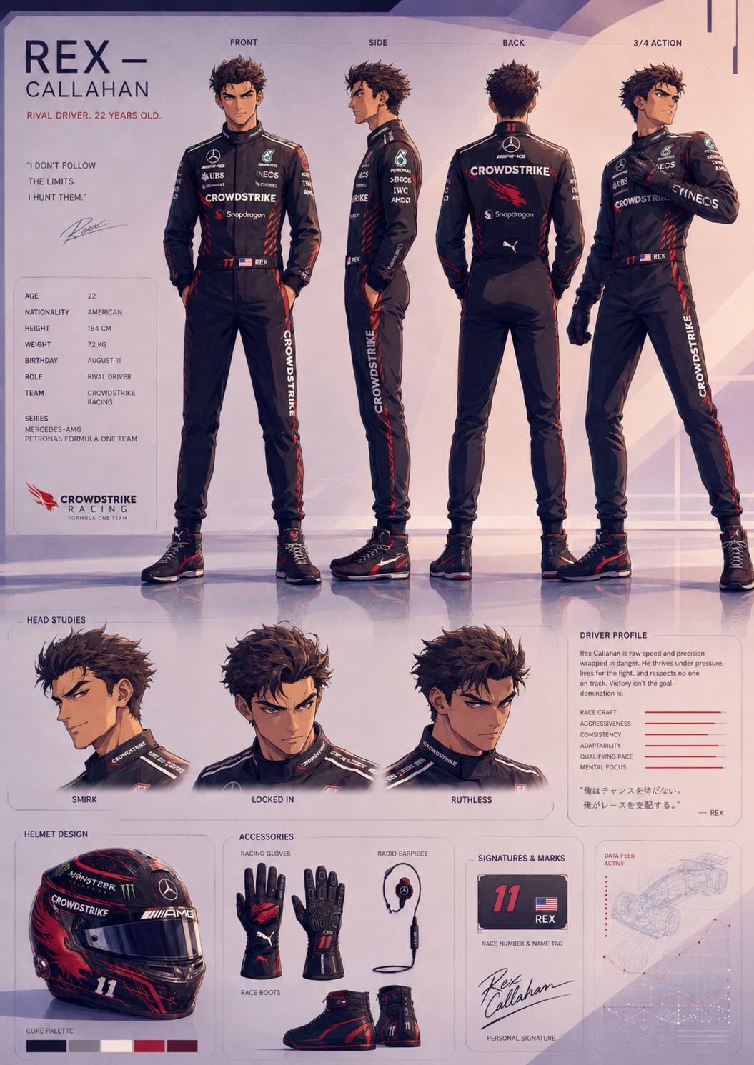 Rex sheet